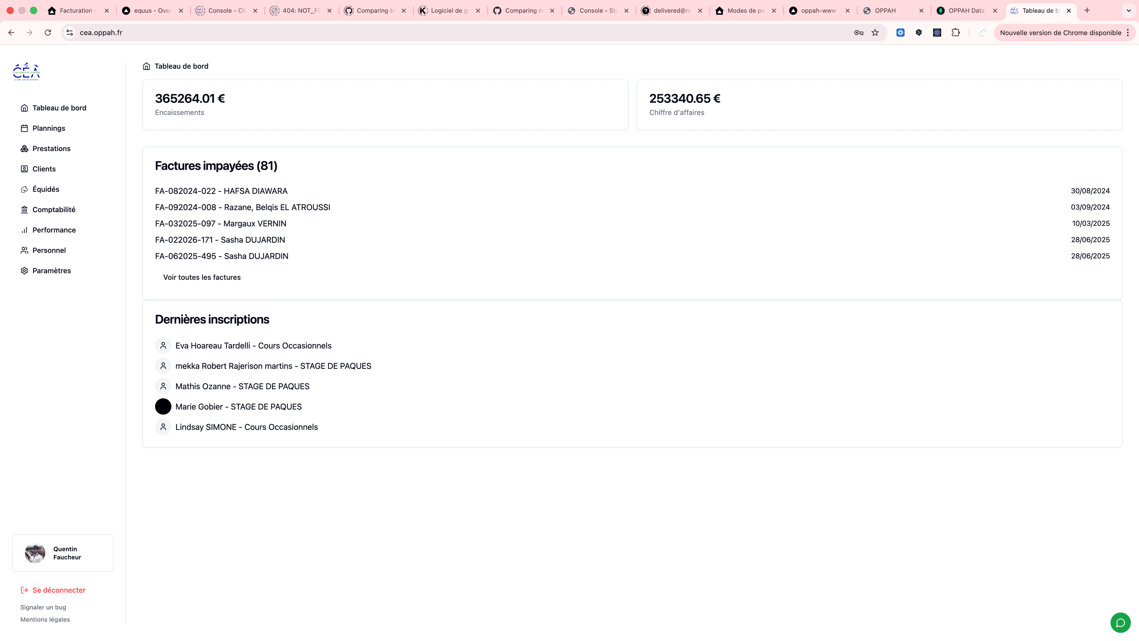 Tableau de bord exécutif